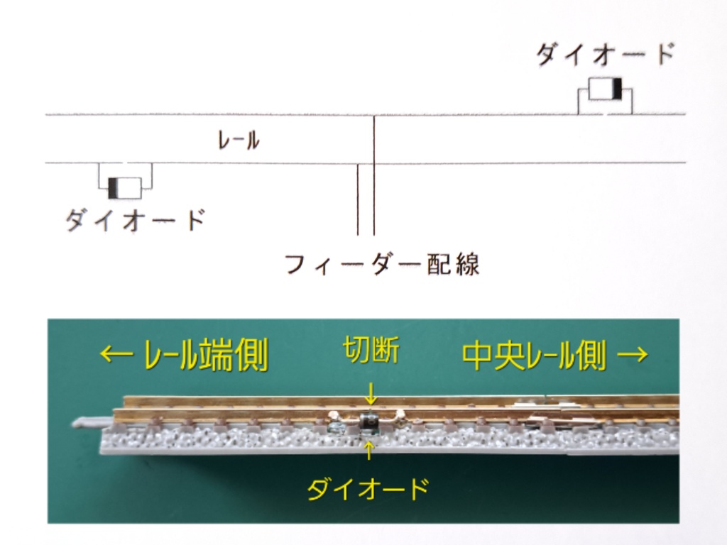 Nゲージ用「往復自動運転基板」(ATD-01)