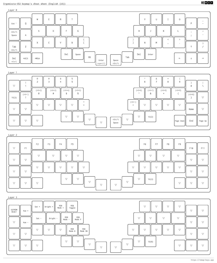 Ergomixsta-S52 【自作キーボードキット】
