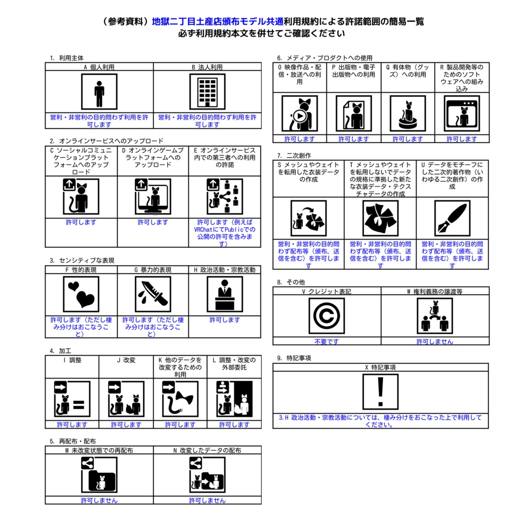 あずき-Azuki-【オリジナル3Dモデル】