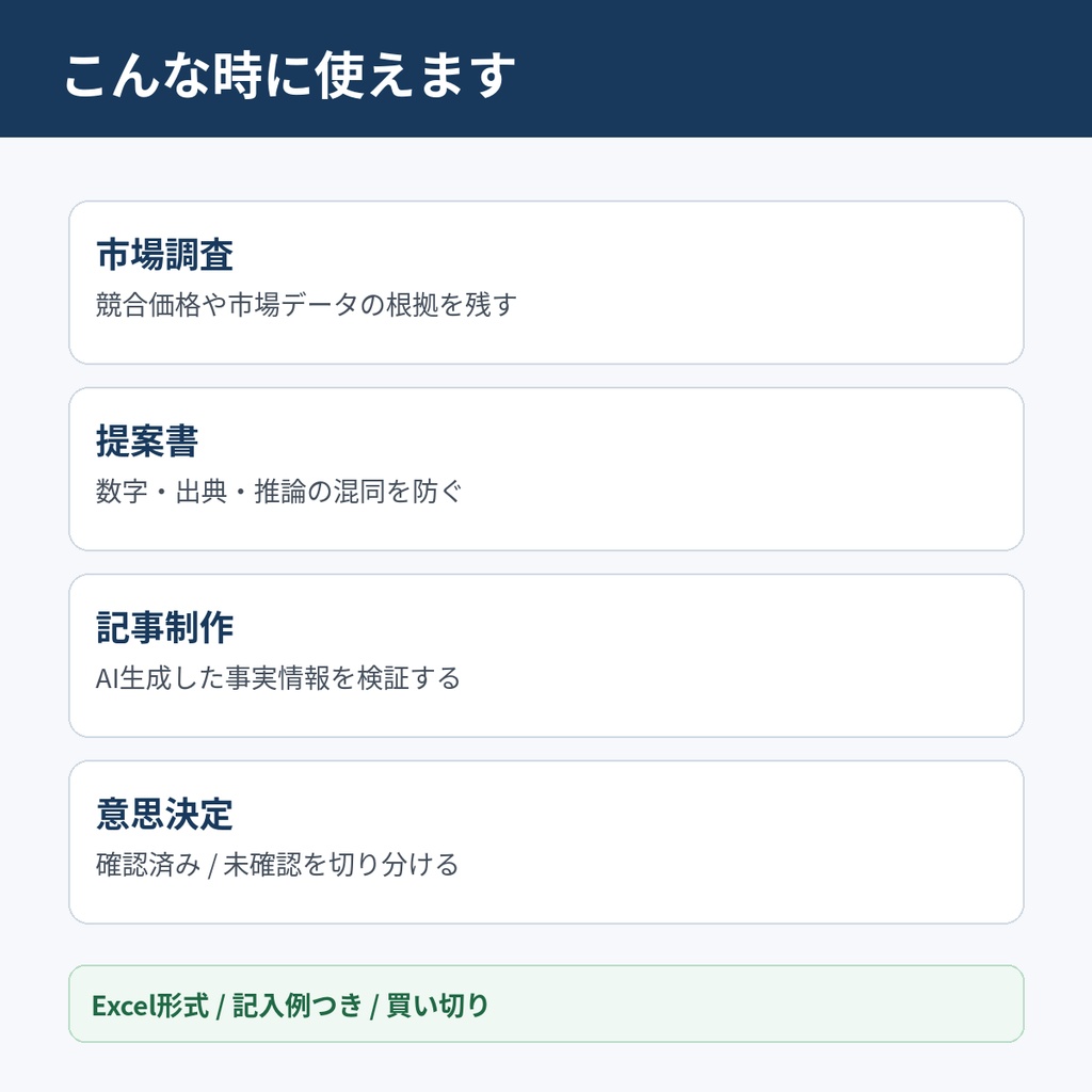 AIリサーチ検証ログ v1.0|AIの調査結果を根拠つきで残すExcel