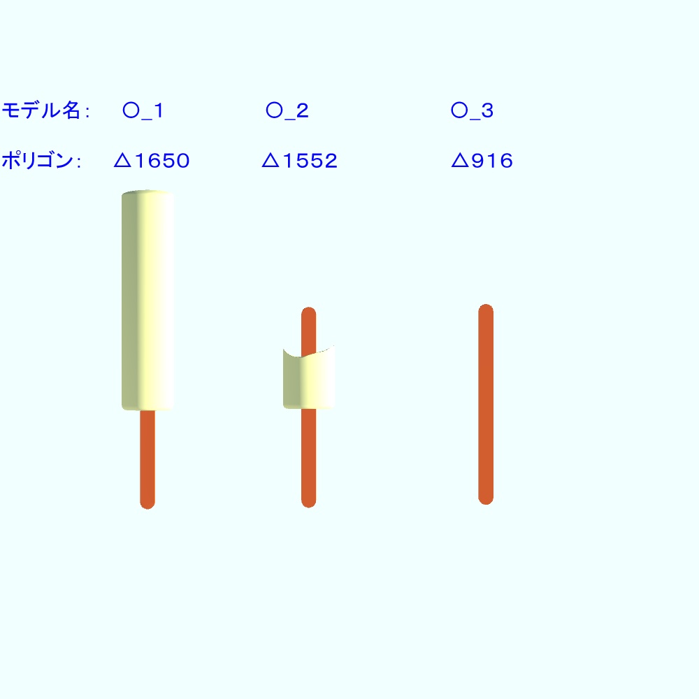 【3Dモデル・VRChat想定】アイスセット