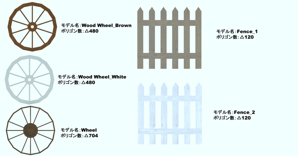 【3Dモデル・VRChat想定】ガーデニング雑貨セット1