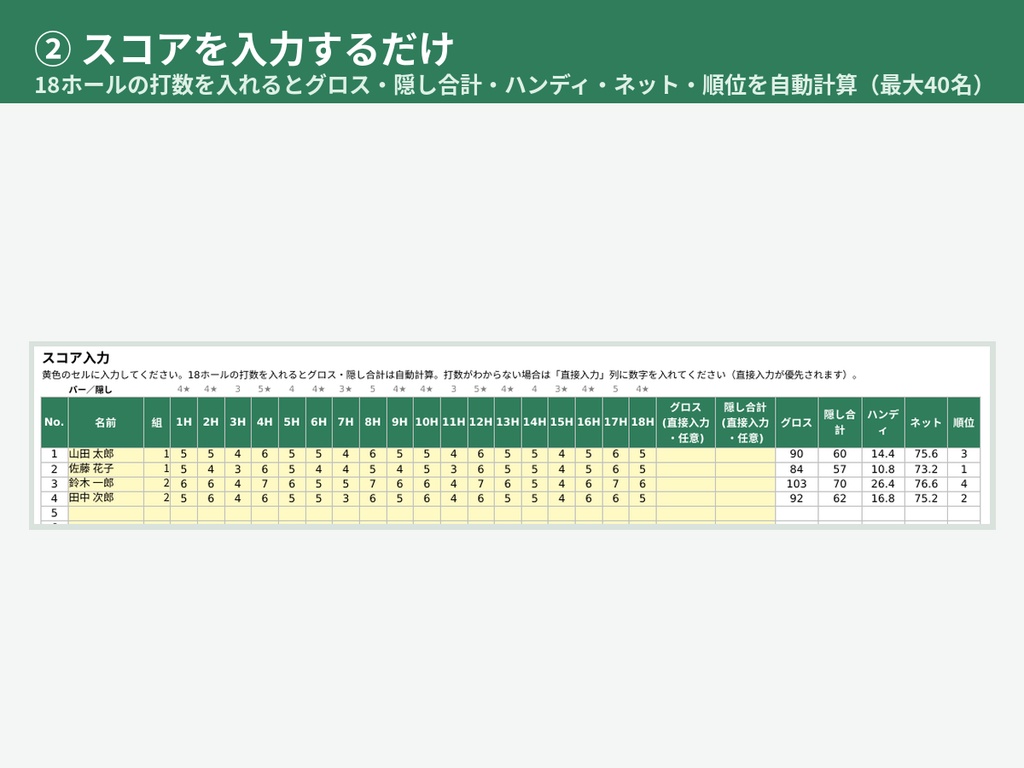 ゴルフコンペ幹事おまかせセット|新ペリア自動集計・順位表・組み合わせ表・進行表・賞品リスト・案内文(Excel)