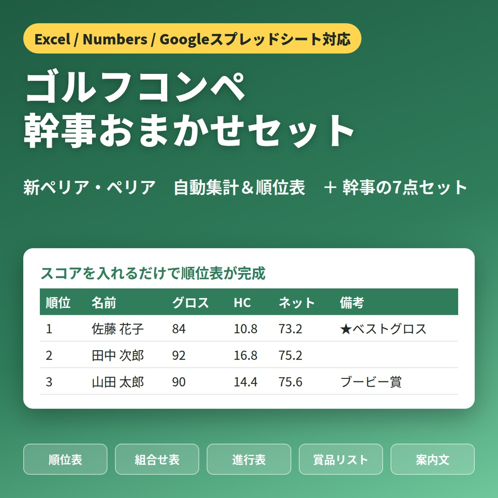 ゴルフコンペ幹事おまかせセット｜新ペリア自動集計・順位表・組み合わせ表・進行表・賞品リスト・案内文（Excel）