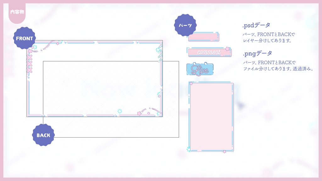 配信画面3種類詰め