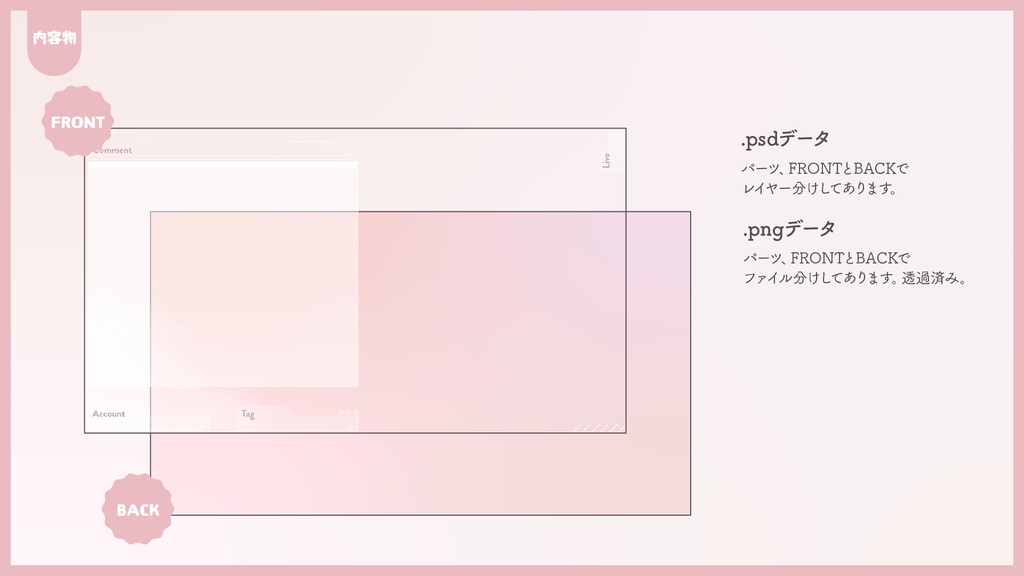 配信画面3種類詰め