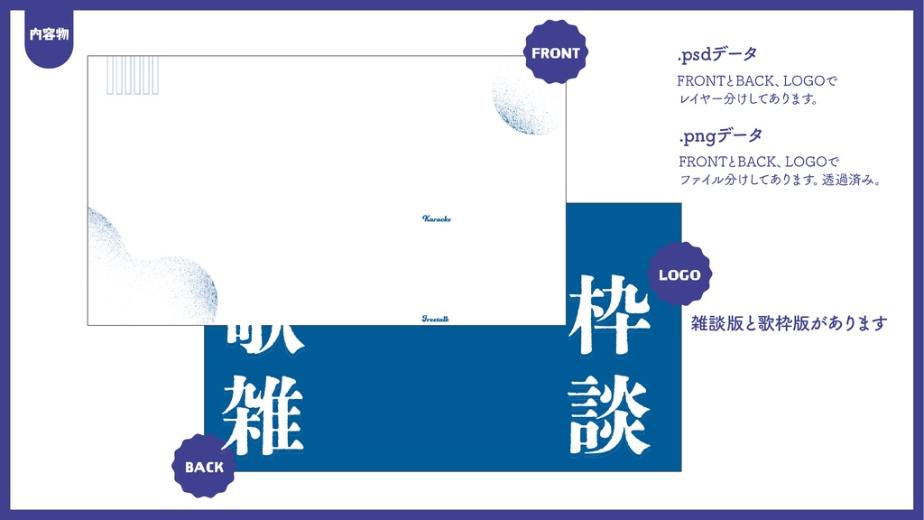 雑談配信サムネイル用フレーム+α