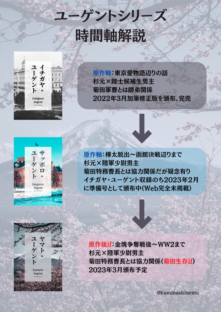 ヤマト・ユーゲント(完売&再販予定無)