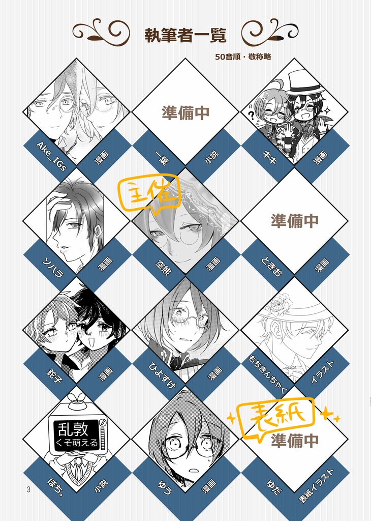 乱敦ウェディング合同誌【あんしんboothパック】