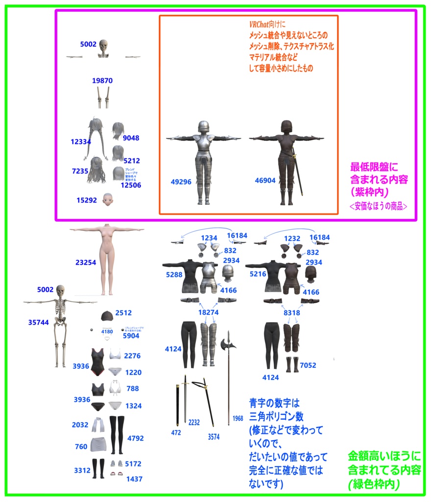 C00アバター3Dモデル アーマー