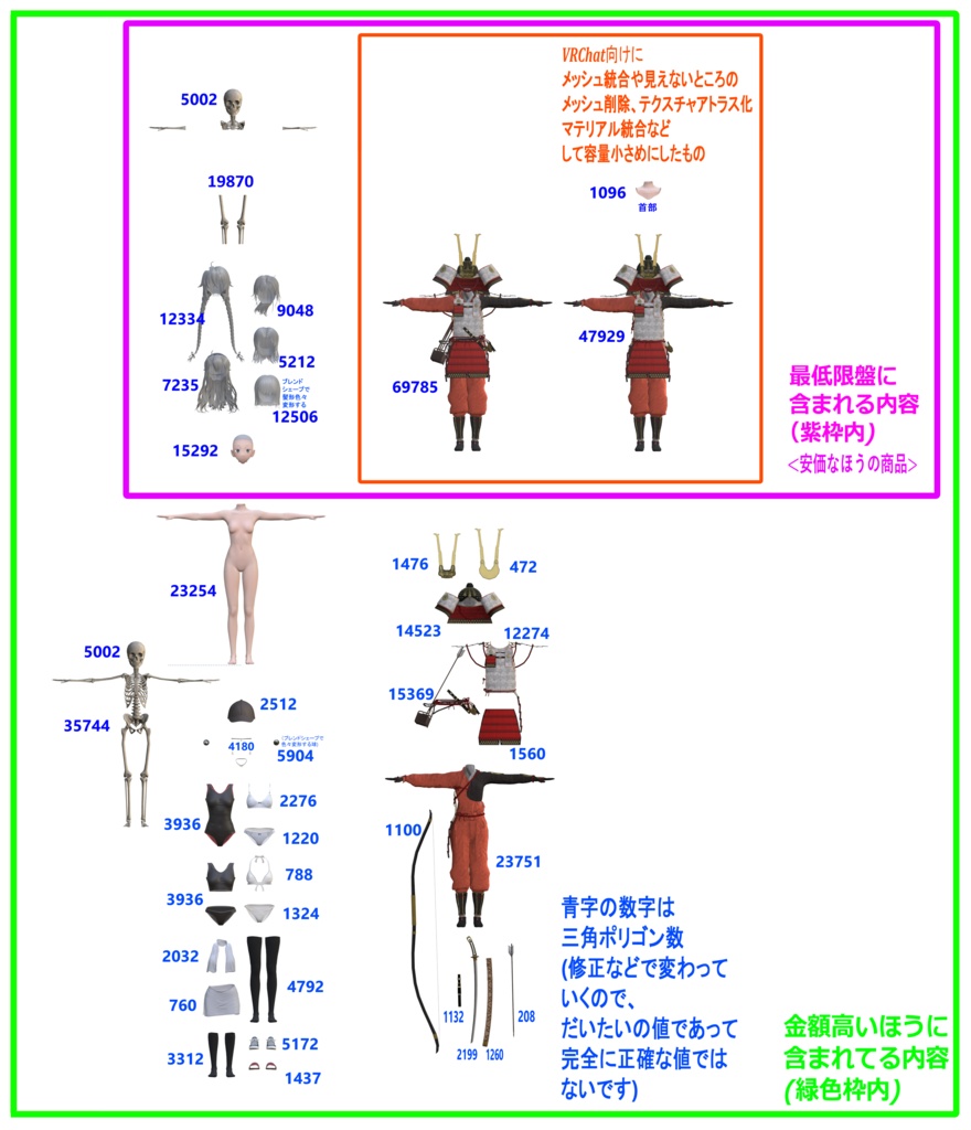 C00アバター3Dモデル 大鎧