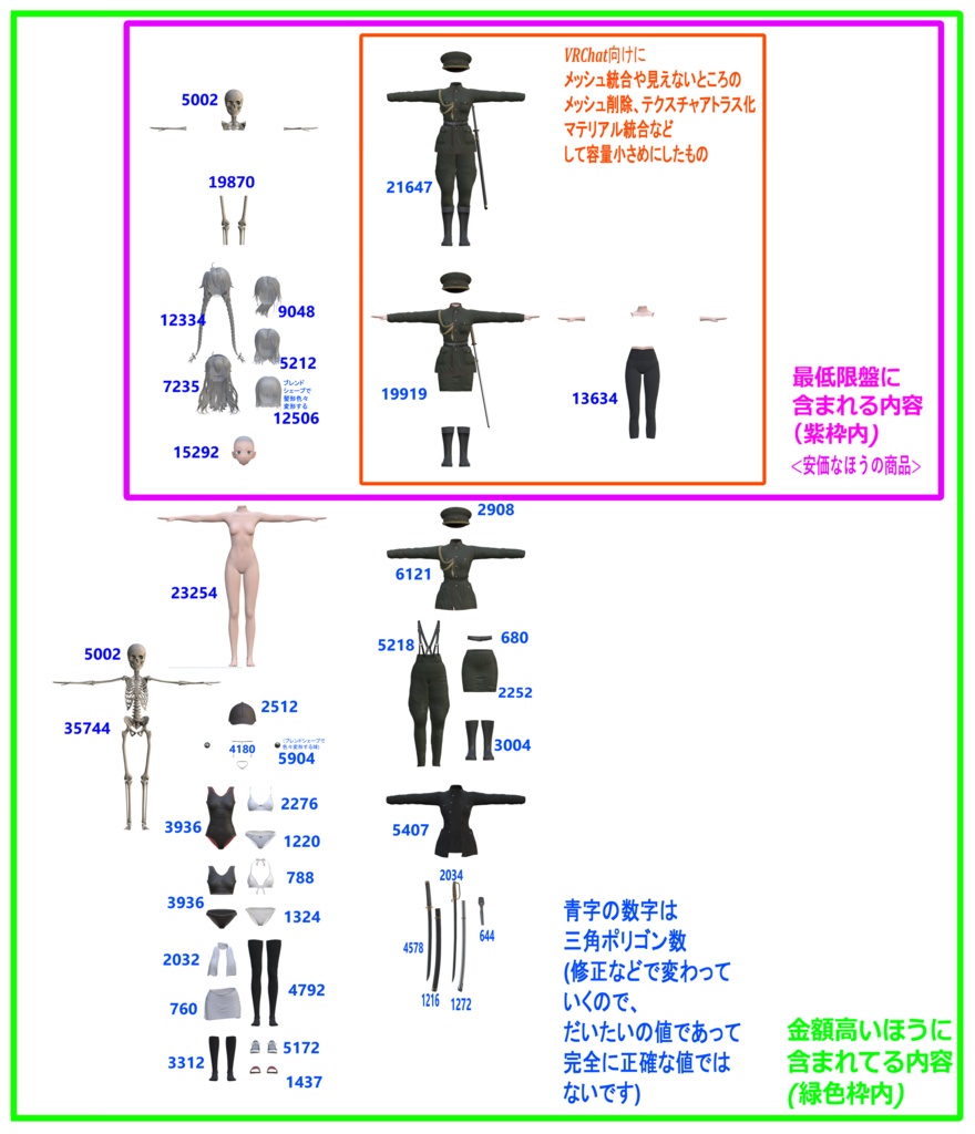 C00アバター3Dモデル 軍服