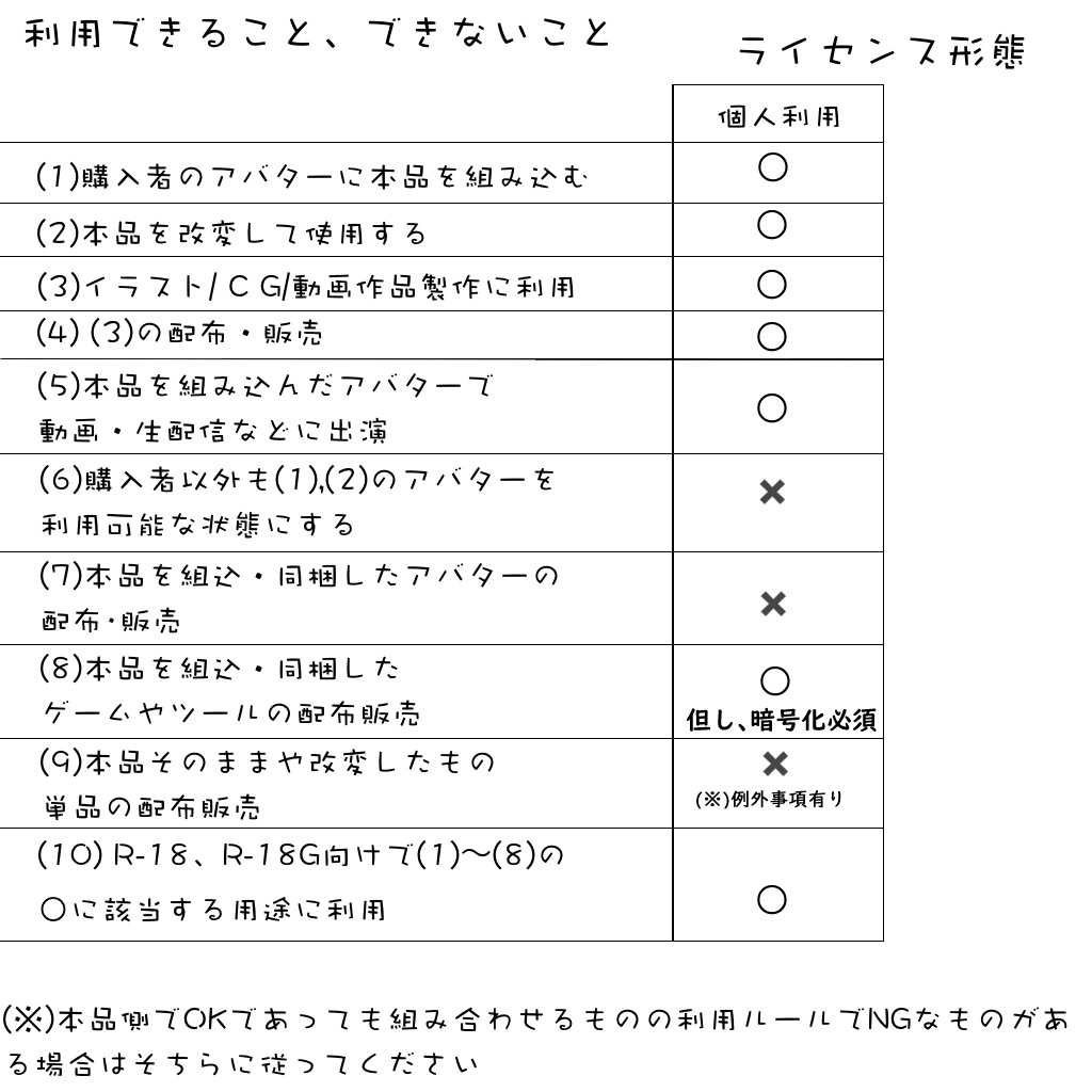 PC版VRChat向け HAWK-701S