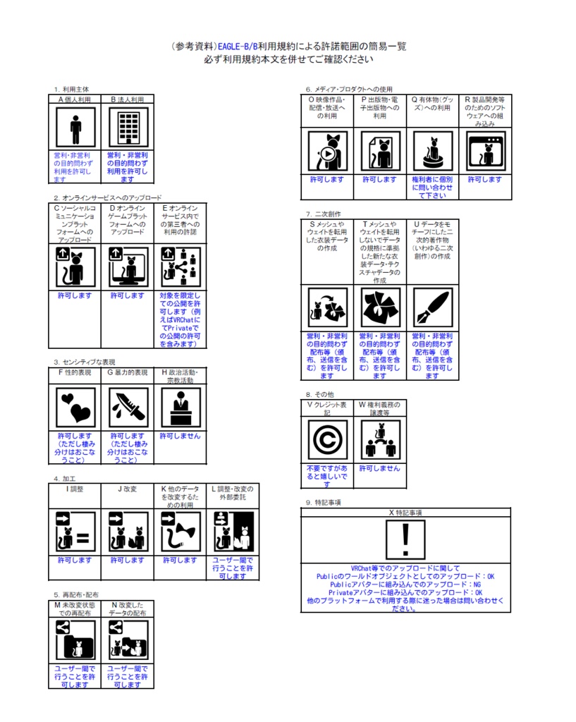 【PC版VRChat向け】EAGLE-B/B