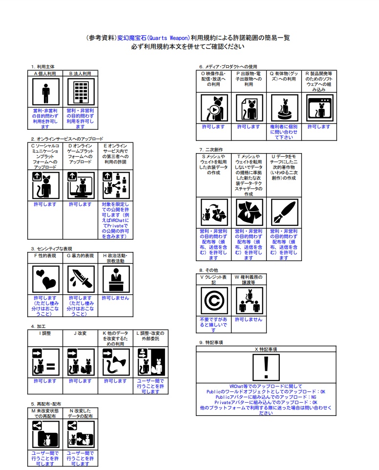 【PC版VRChat用】変幻魔宝石-Quarts Weapon-