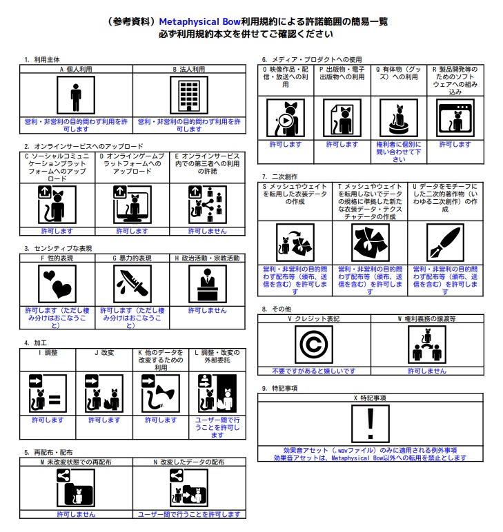 MetaphysicalBow【PC版VRChat向け】