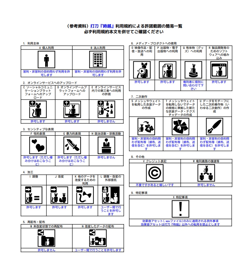 打刀『時越』【PC版VRChat向け】