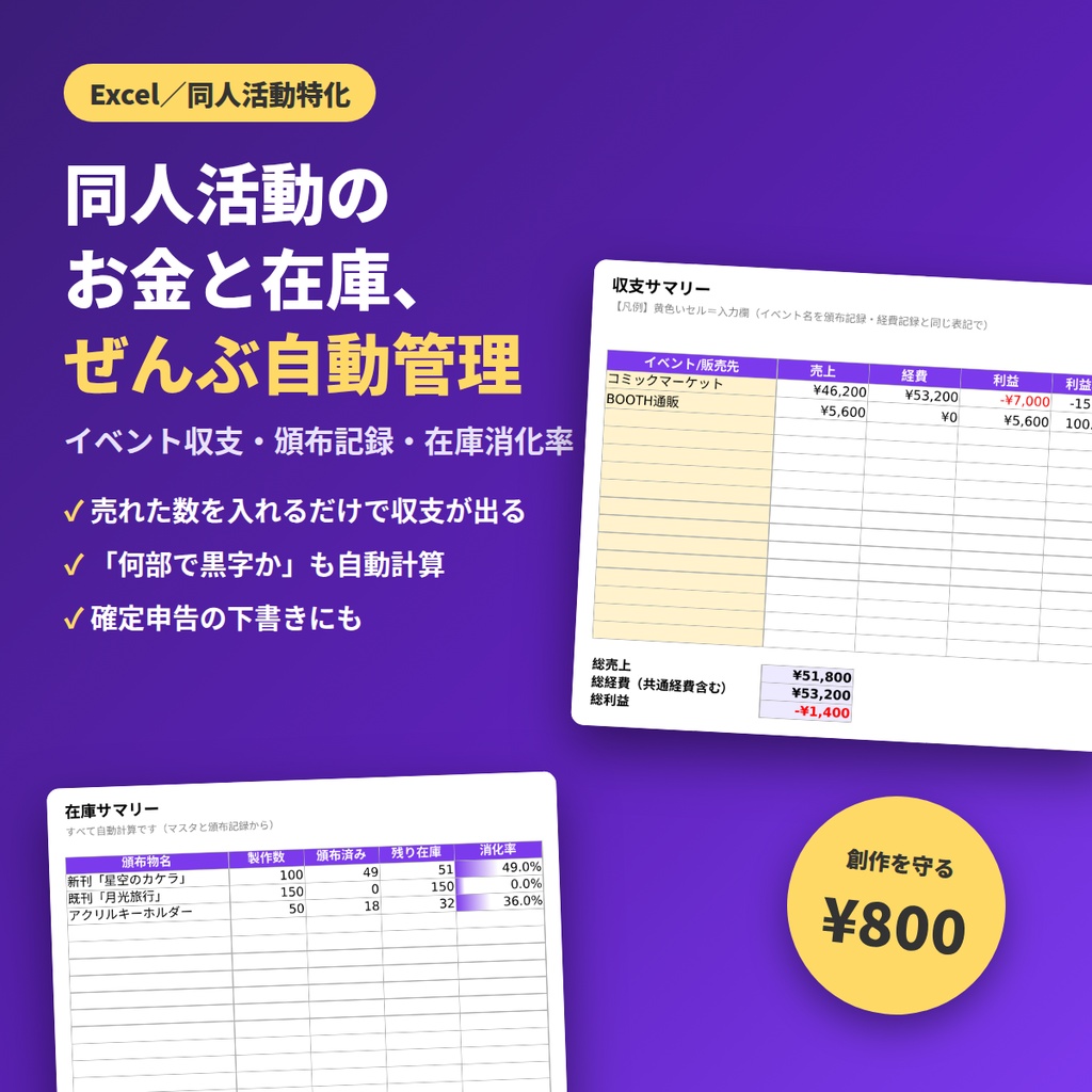 同人活動 収支・在庫管理セット【Excel】イベント収支・在庫消化率・損益分岐点を自動計算