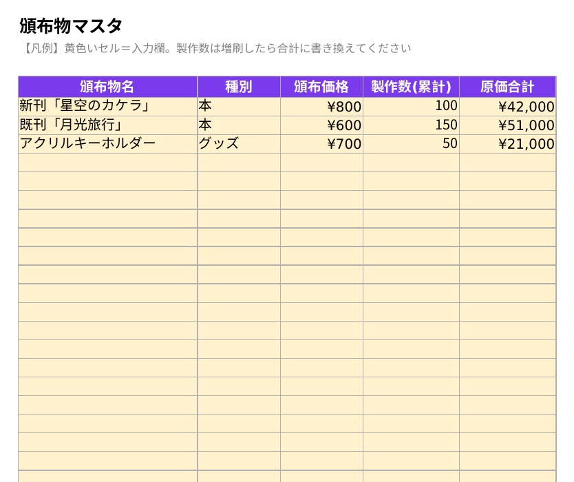 同人活動 収支・在庫管理セット【Excel】イベント収支・在庫消化率・損益分岐点を自動計算