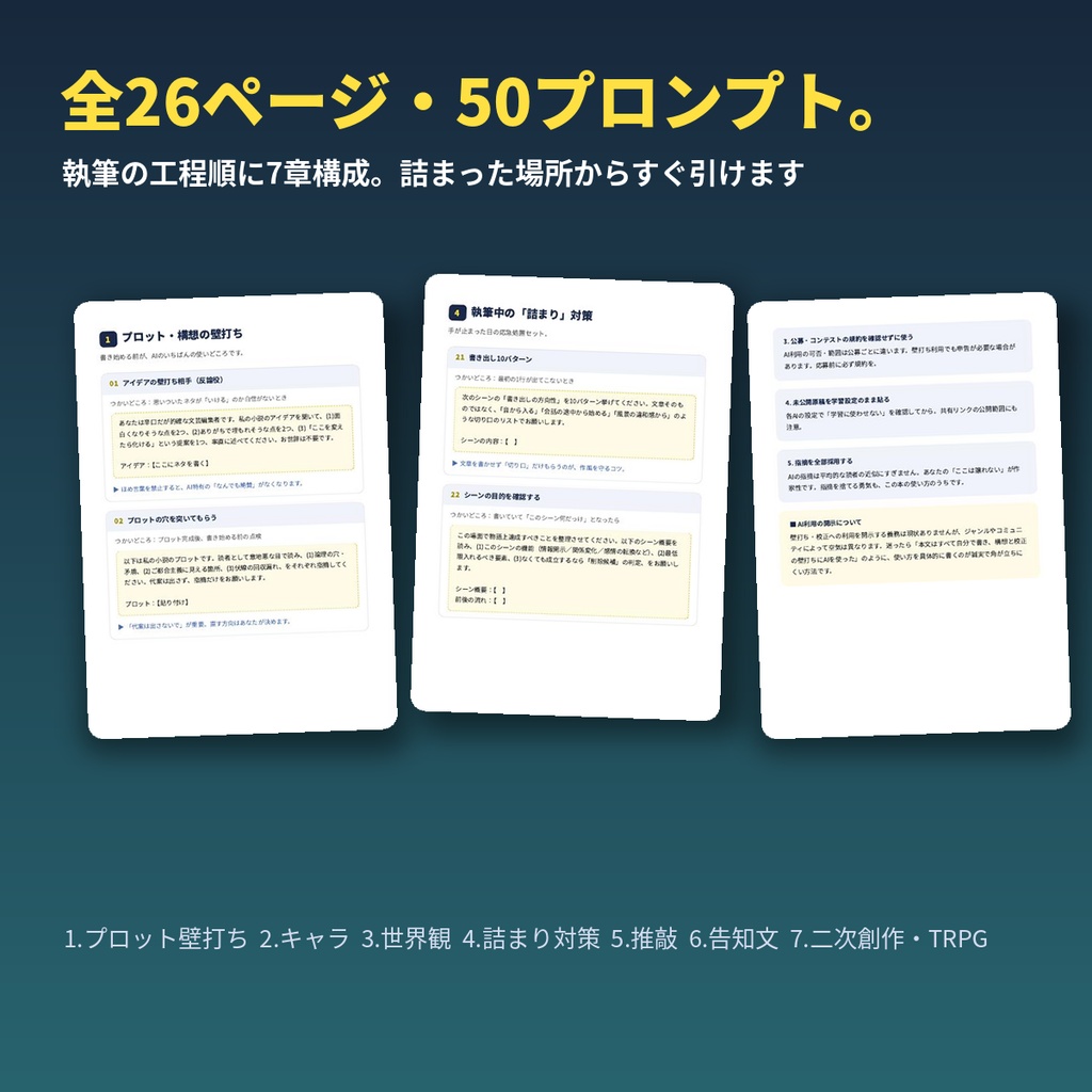 小説が進む、AI壁打ちガイド【コピペで使えるプロンプト50】推敲・プロット・告知文|Claude/ChatGPT/Gemini対応