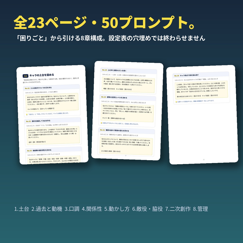 キャラが動き出す、AI壁打ちガイド【キャラクター深掘りプロンプト50】性格・過去・口調・関係性|Claude/ChatGPT/Gemini対応