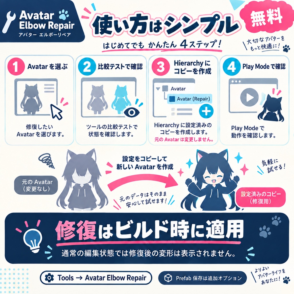 【無料】Avatar Elbow Repair|Chiffon・Chocolat・Lime・Karin対応 肘・前腕ねじれ軽減