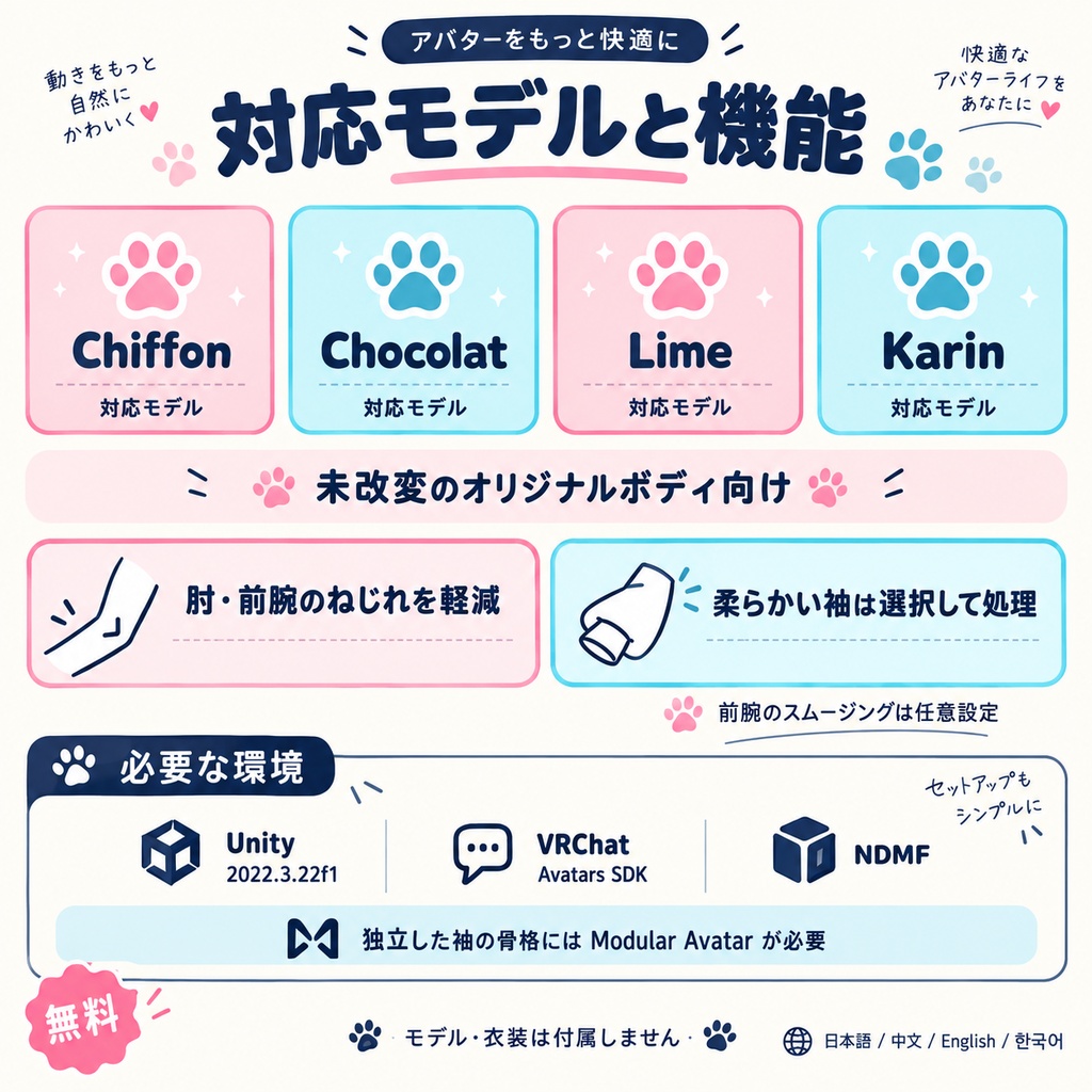 【無料】Avatar Elbow Repair|Chiffon・Chocolat・Lime・Karin対応 肘・前腕ねじれ軽減
