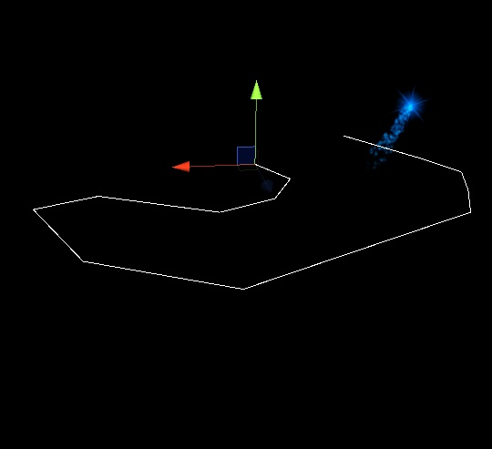 Following Fairy Particle