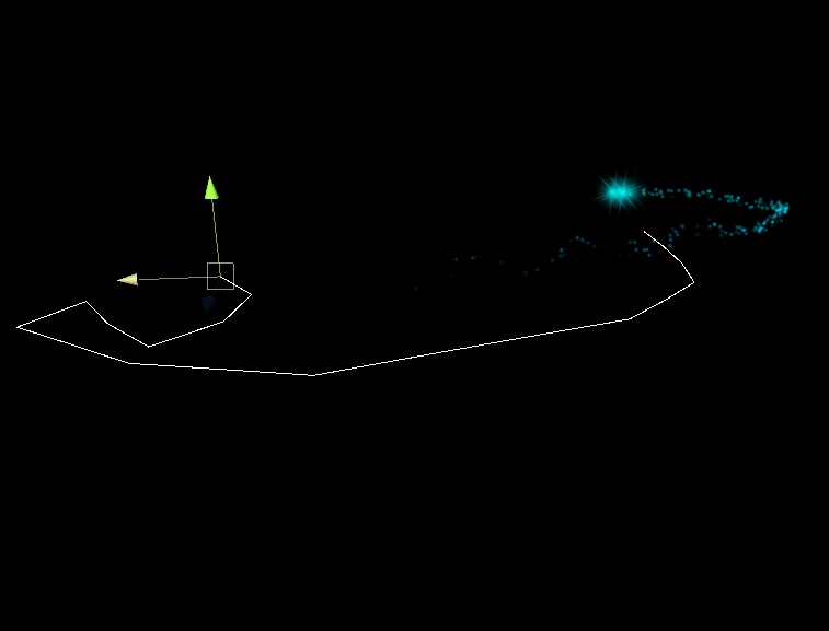 Following Fairy Particle