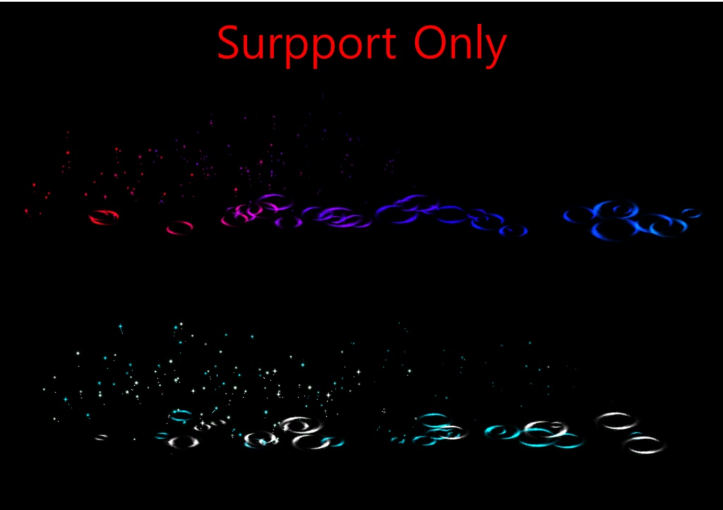 Spin Footprint particle