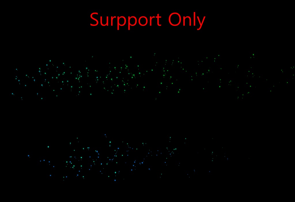 Spin Footprint particle