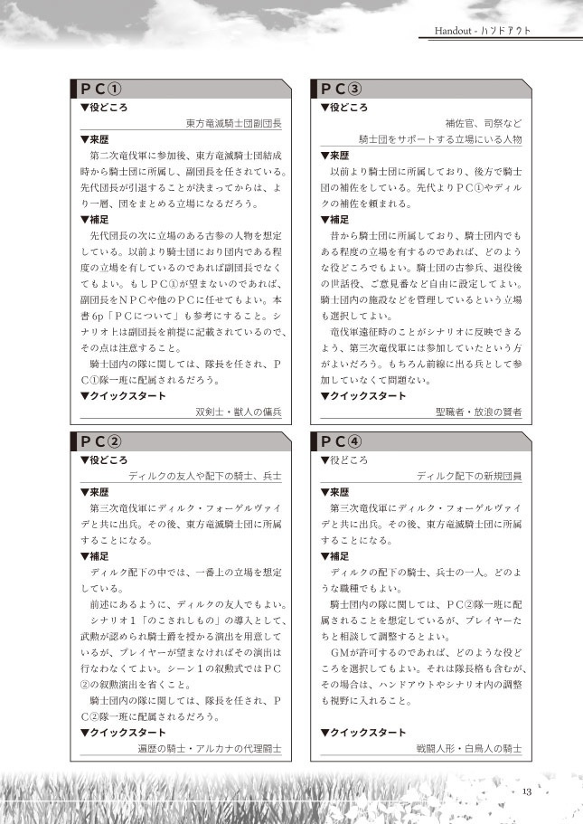 【BAR】東方竜滅騎士団興隆記 第一編