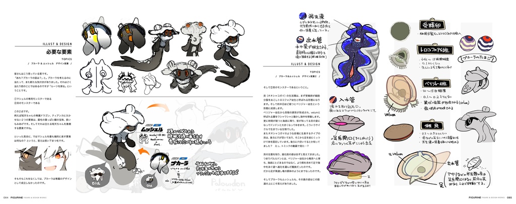 FIGURINE フィギュリン