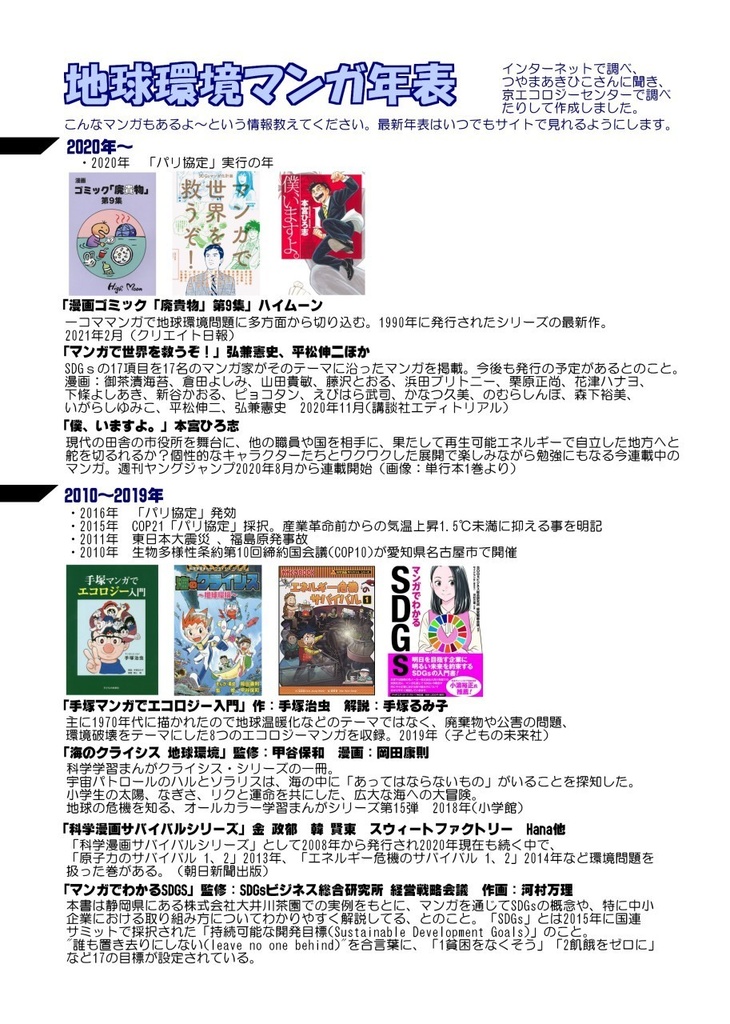 みらいみたいなマンガ集2021春号(EPUB&PDF)