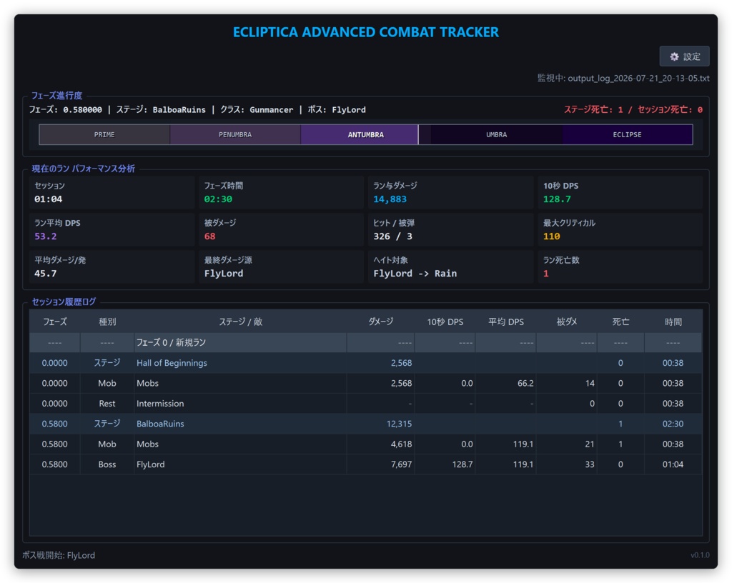 ECLIPTICA Advanced Combat Tracker / VRChat ECLIPTICA専用 ダメージメーター・HUDオーバーレイ