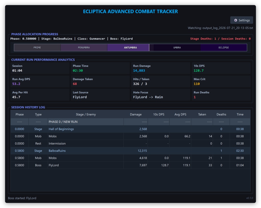 ECLIPTICA Advanced Combat Tracker / VRChat ECLIPTICA専用 ダメージメーター・HUDオーバーレイ