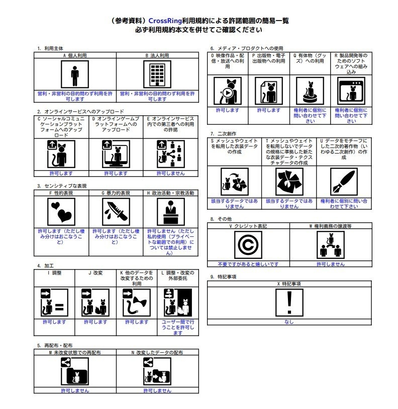 【無料有】CrossRing クロスリング