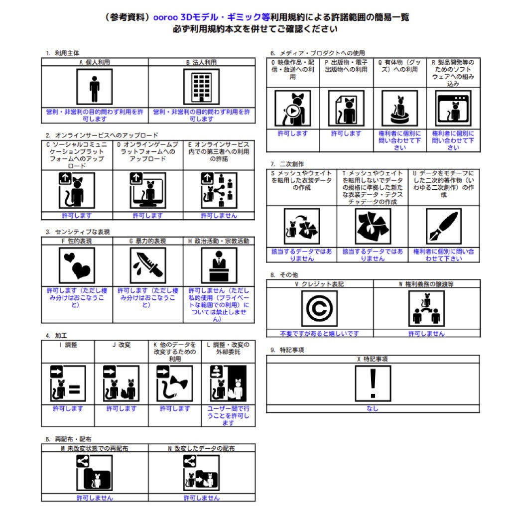 【無料】Velno用爪シェイプキー