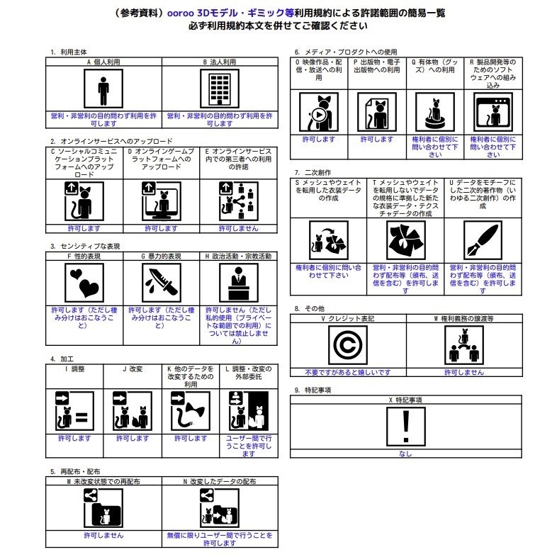 【無料】Velno用タンクトップ