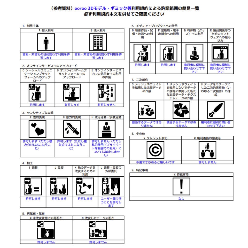 【無料】HowlHeart用アンダーウェアセット