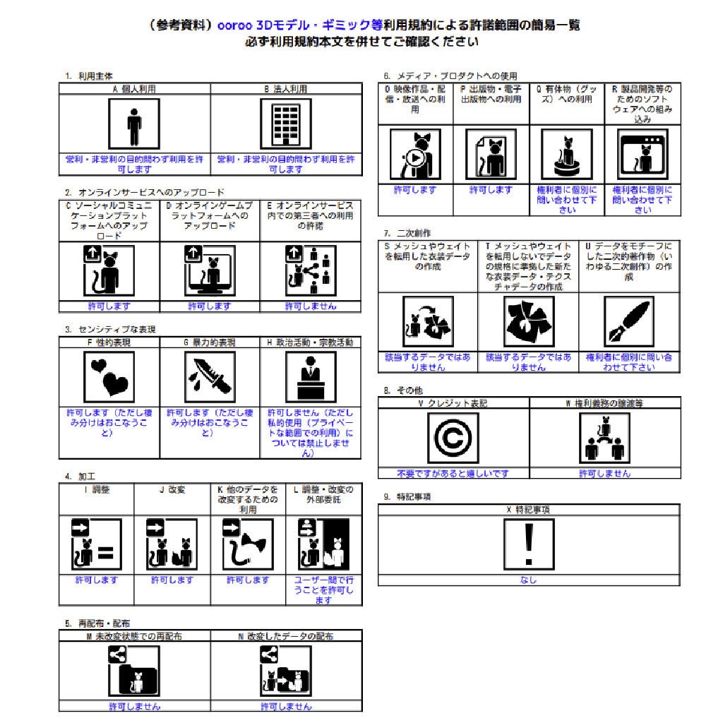 【期間限定発売SALE】Safari Taste Coat -サファリテイストコート-【複数アバター対応】