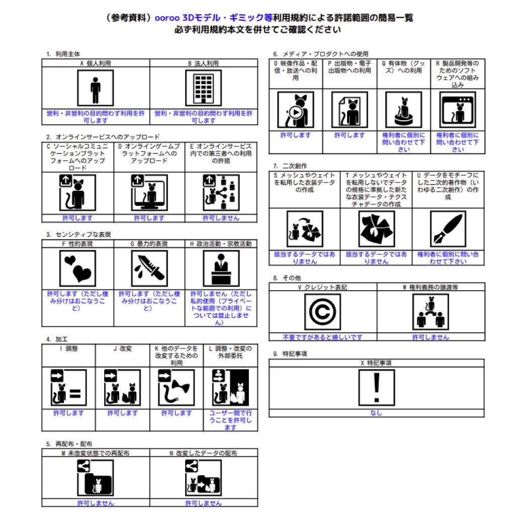【期間限定価格】BlackFormal -SimpleDress-