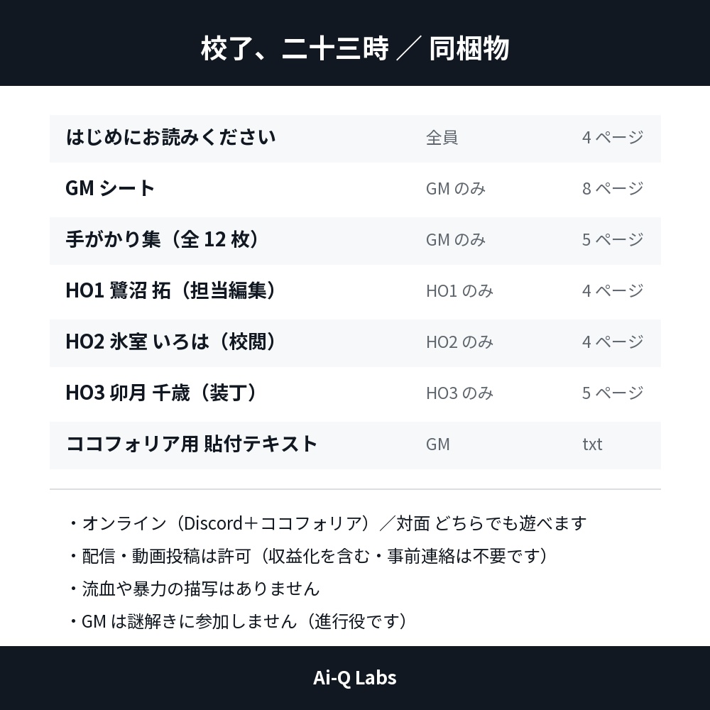 マーダーミステリー『校了、二十三時』GM+3人/90〜120分【マダミス】
