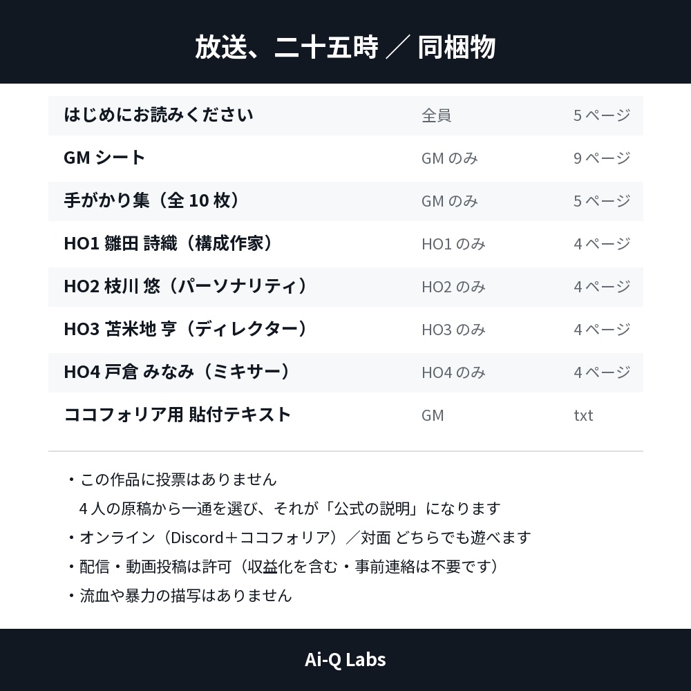 【マダミス】放送、二十五時【GM+4人/90〜120分】