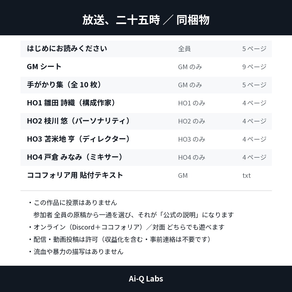 マーダーミステリー『放送、二十五時』GM+4〜8人【マダミス】