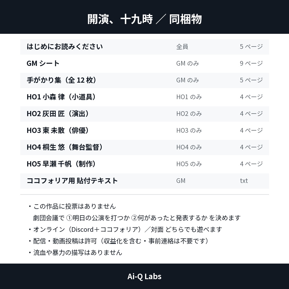 マーダーミステリー『開演、十九時』GM+5人/100〜130分【マダミス】