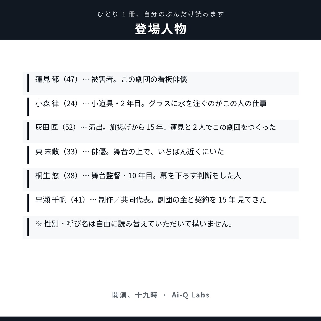 マーダーミステリー『開演、十九時』GM+5〜10人【マダミス】