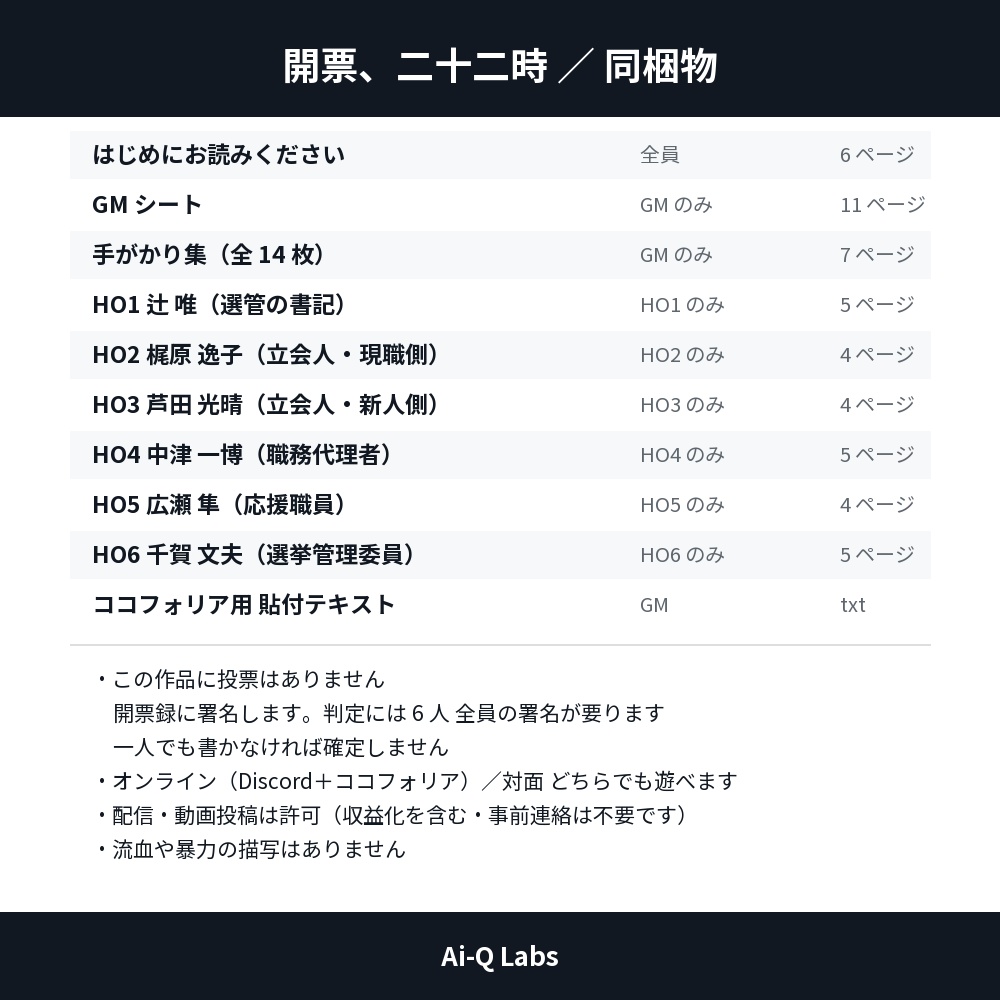 マーダーミステリー『開票、二十二時』GM+6人/110〜140分【マダミス】