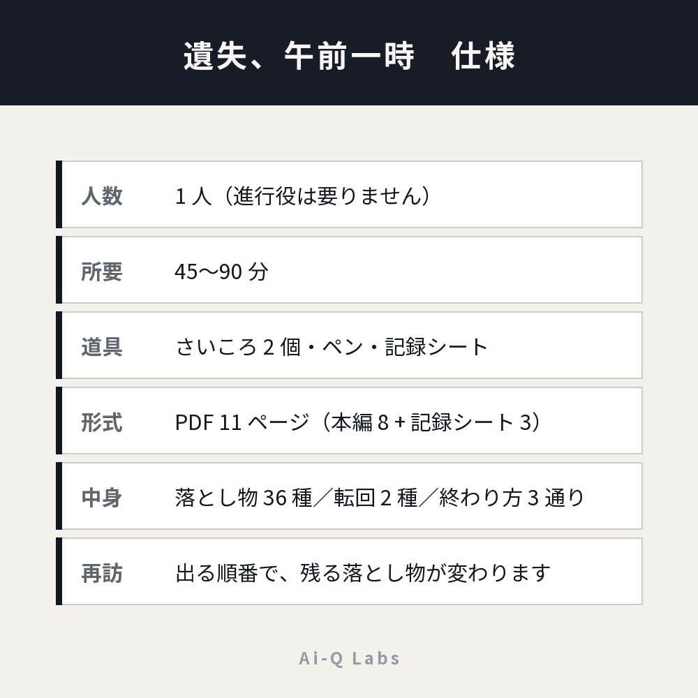 遺失、午前一時 ── ひとりで遊ぶ、書くゲーム