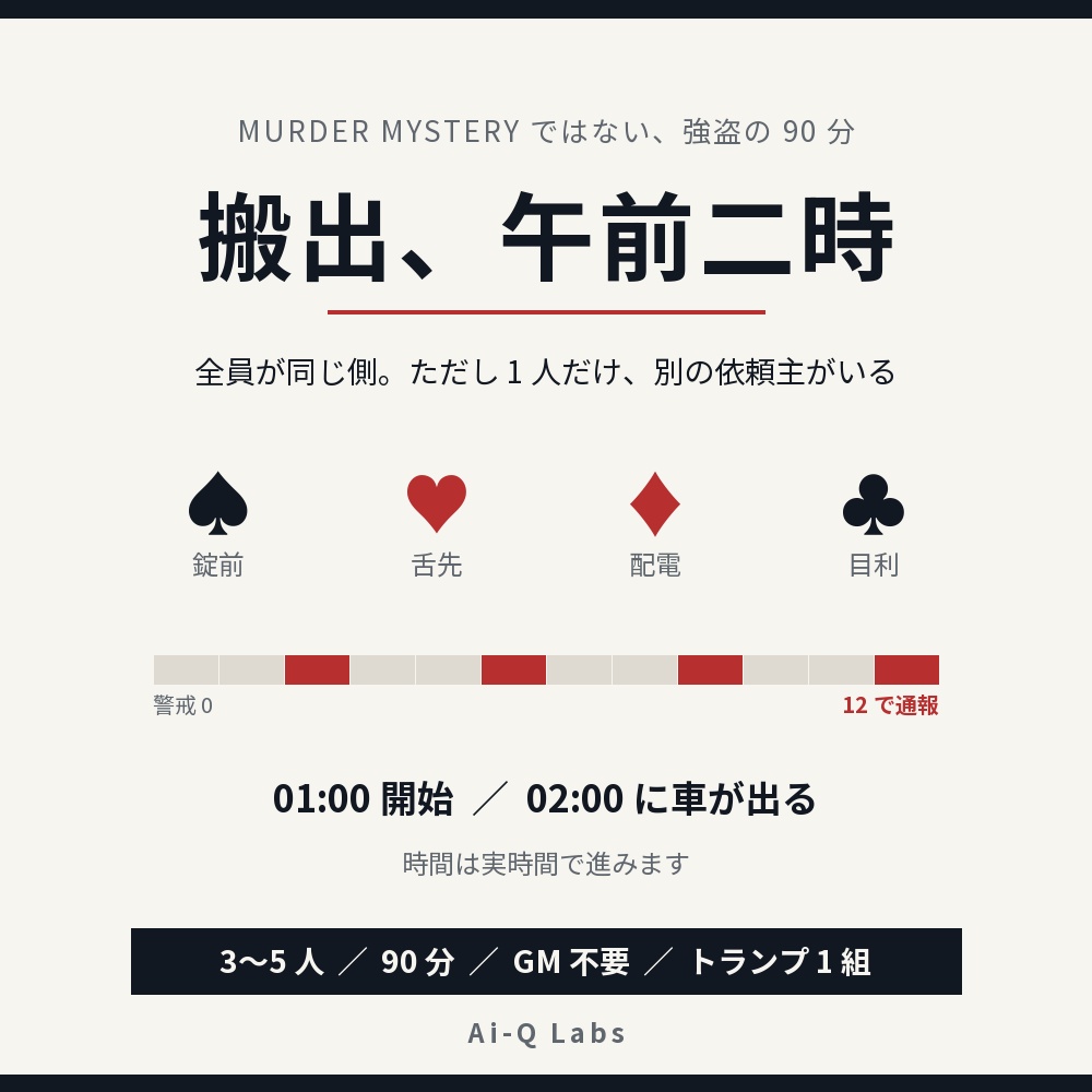 【3〜5人／GM不要】ヘイスト『搬出、午前二時』（90分・トランプ1組だけ・全員が同じ側）